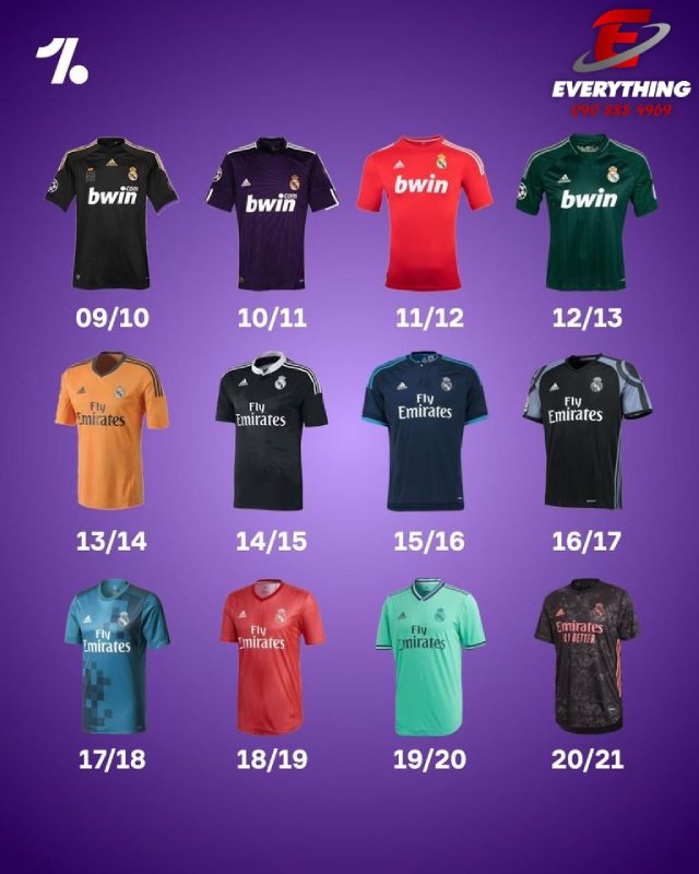 Tổng hợp toàn bộ áo đấu sân khách Real Madrid từ 2009-2021